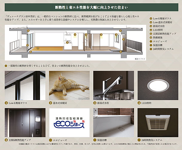 ヴェレーナグラン府中美好 その他