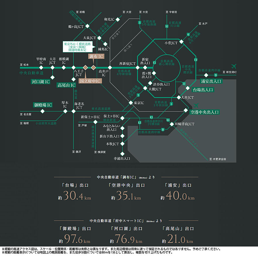 ヴェレーナグラン府中美好：交通図