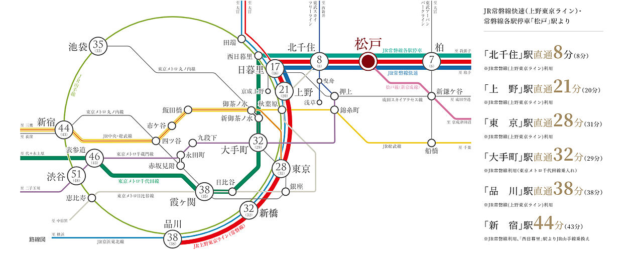 ヴェレーナ松戸ザ・テラス アクセス図