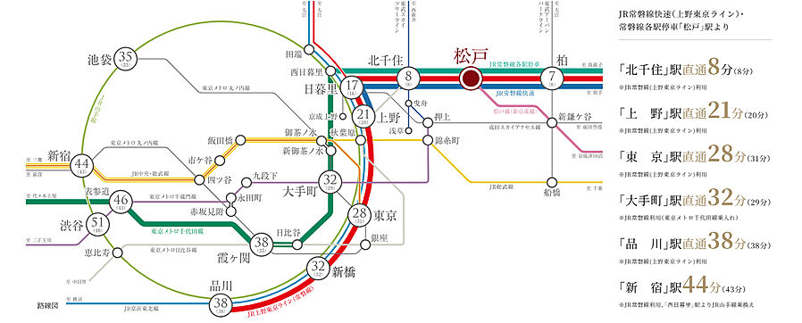 ヴェレーナ松戸ザ・テラス：交通図