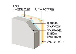 リビオ浦安北栄ブライト 設備