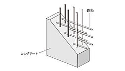 リビオシティ文京小石川 設備
