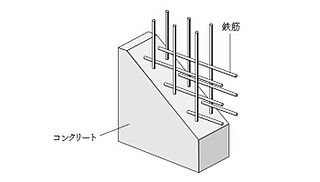 リビオシティ文京小石川 ダブル配筋