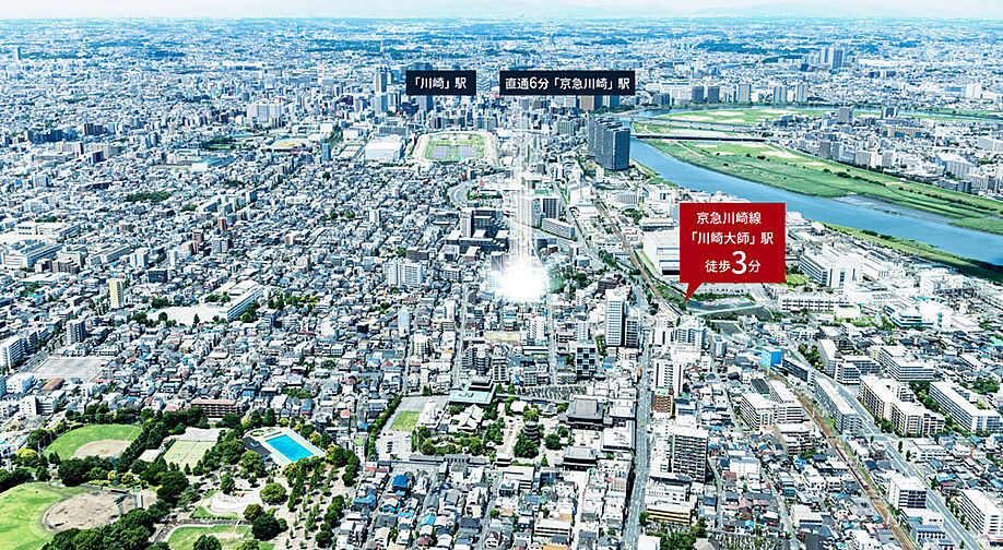 リビオ川崎大師ステーションサイト その他