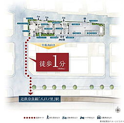 リビオ八戸ノ里駅前 共用部