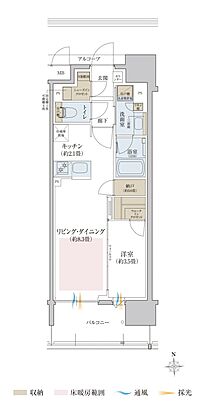 リビオ八戸ノ里駅前 間取り F
