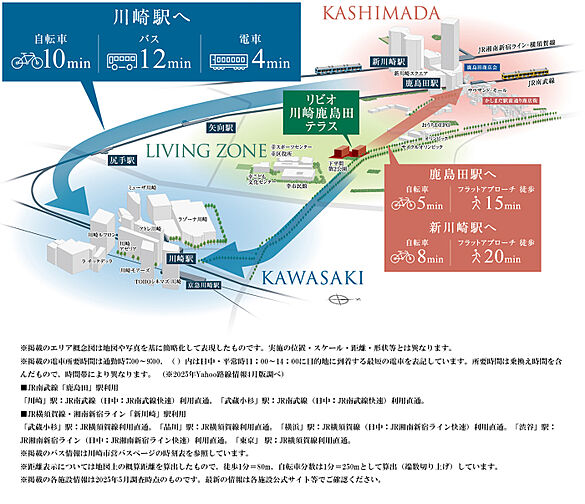 リビオ川崎鹿島田テラス その他