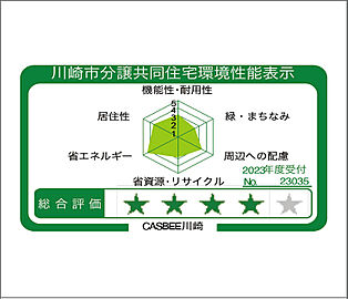 リビオ川崎鹿島田テラス 「CASBEE川崎」取得