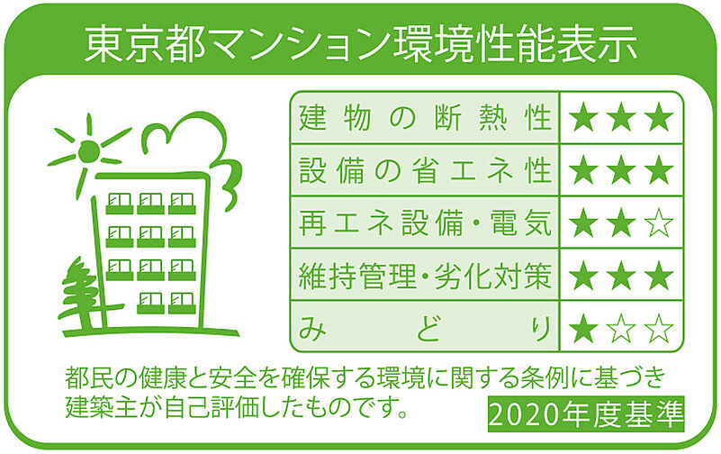 リビオタワー芝公園 設備