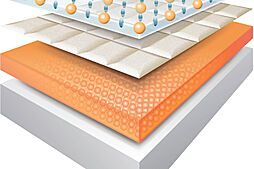 ルジェンテ白金高輪 設備