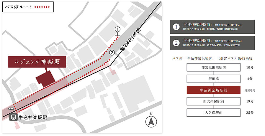 ルジェンテ神楽坂：交通図