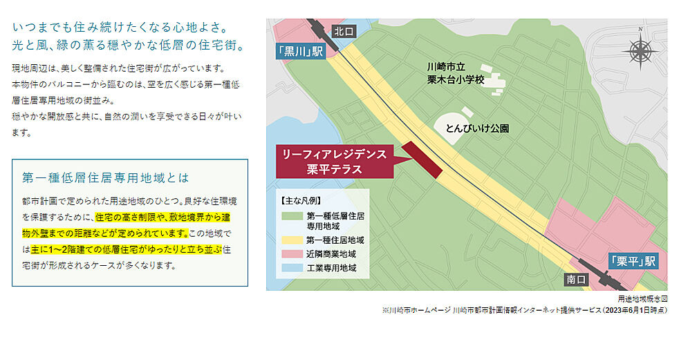 リーフィアレジデンス栗平テラス その他