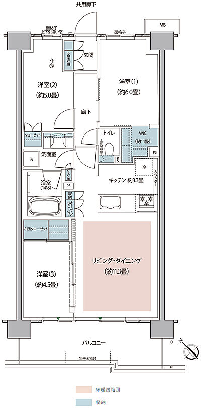 タイプ：B2