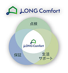 リーフィアレジデンス海老名ブライトガーデン 設備