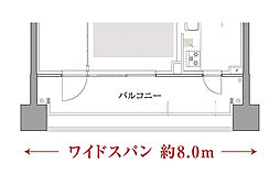 リーフィアレジデンス経堂 設備