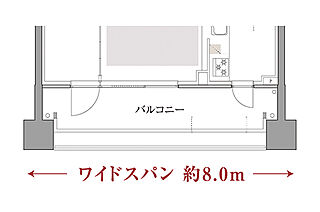 リーフィアレジデンス経堂 ワイドスパン