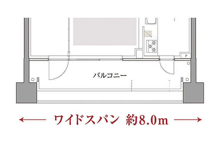 リーフィアレジデンス経堂 設備