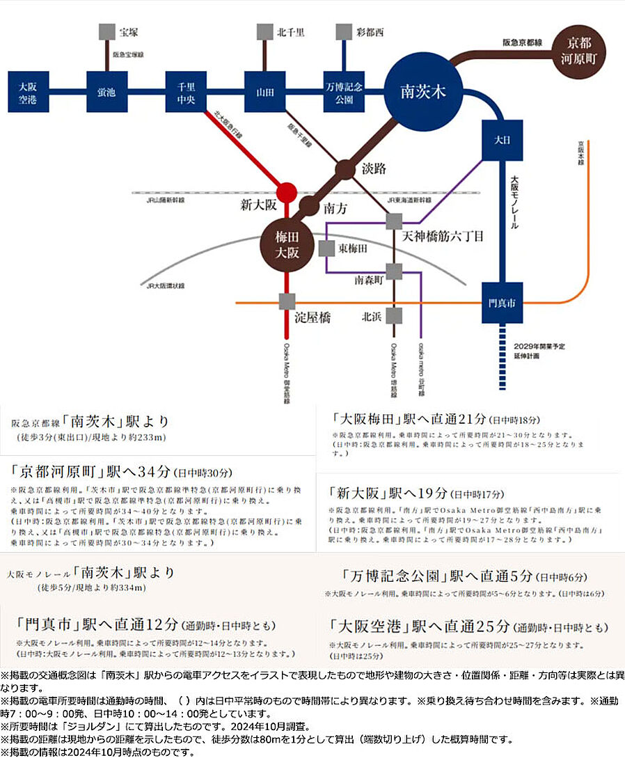 イニシア南茨木：交通図