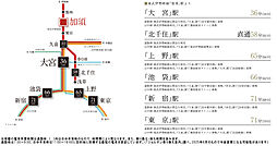 ルネ加須 アクセス図