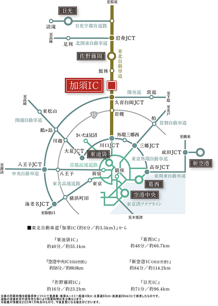 ルネ加須：交通図