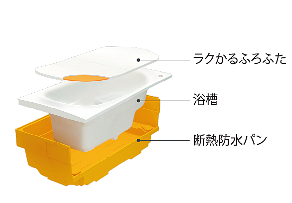 ルネ柏ザ・レジデンス 設備