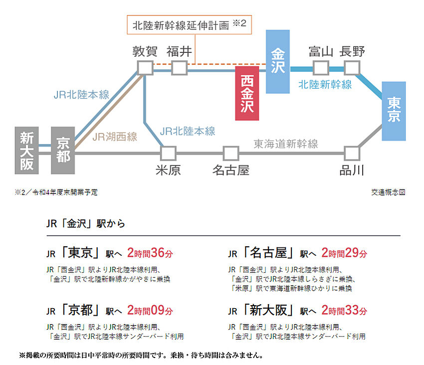 ホームズ プレミスト西金沢 ステーションフロント 新築マンションの物件情報 価格 間取り