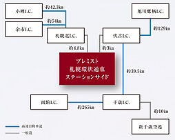プレミスト札幌環状通東ステーションサイド アクセス図