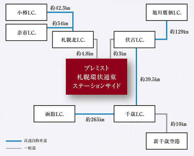 プレミスト札幌環状通東ステーションサイド アクセス図