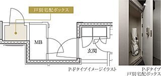 プレミストタワー千里丘 戸別宅配ボックス
