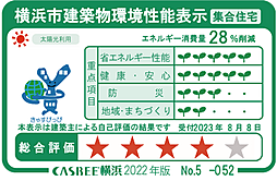 プレミスト鶴見花月総持寺ステーションフロント 設備