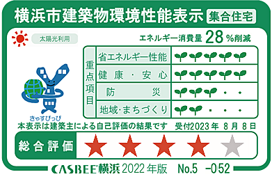 プレミスト鶴見花月総持寺ステーションフロント 設備