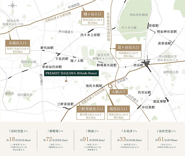 プレミスト代沢 Hillside Forest アクセス図