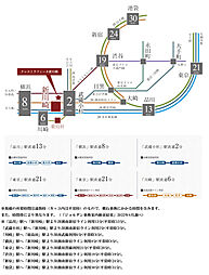 クレストラフィーネ新川崎 アクセス図