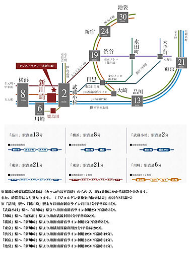 クレストラフィーネ新川崎 アクセス図