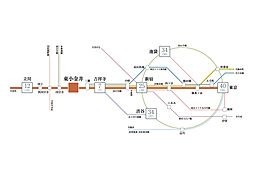 クレストプライムタワー東小金井 その他