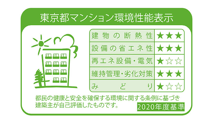 サンクレイドル京王八王子 設備