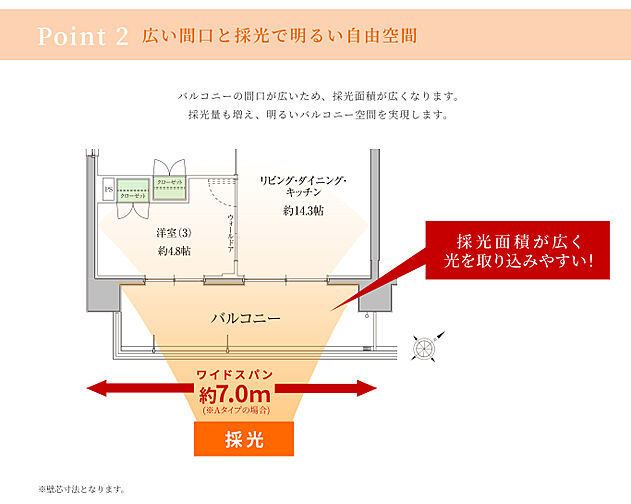 サンクレイドル成増 その他
