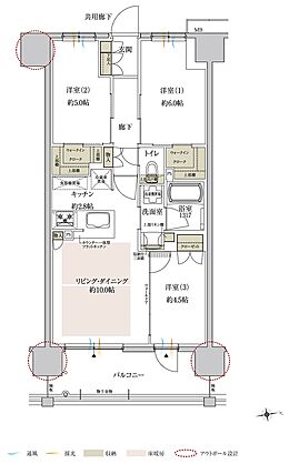 サンクレイドル岸和田春木 間取り C