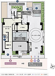 サンクレイドル船堀IV 共用部