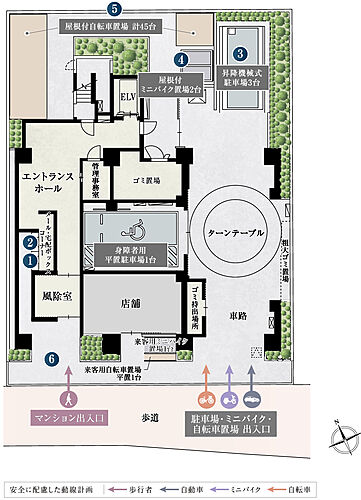 サンクレイドル船堀IV 敷地配置イメージイラスト