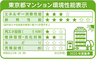 サンクレイドル新小岩II 東京都マンション性能表示