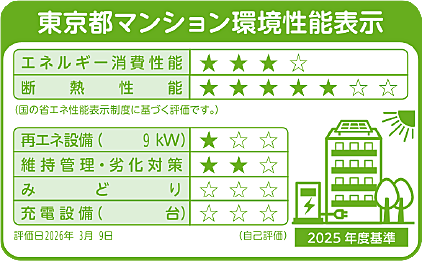 サンクレイドル新小岩II 設備