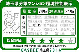 サンクレイドル熊谷中央公園 設備