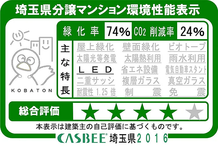 サンクレイドル熊谷中央公園 設備