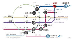 サンクレイドル青砥II アクセス図