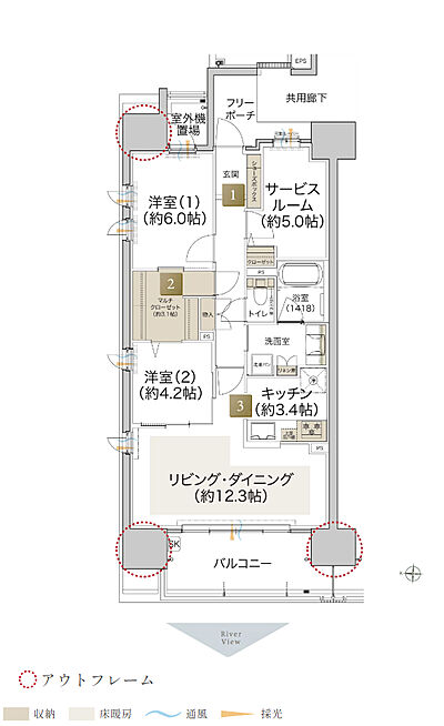 タイプ:A