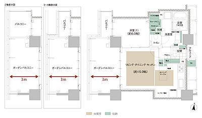 タイプ:【R-I棟】B
