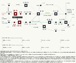 多摩川シーズンズ アクセス図