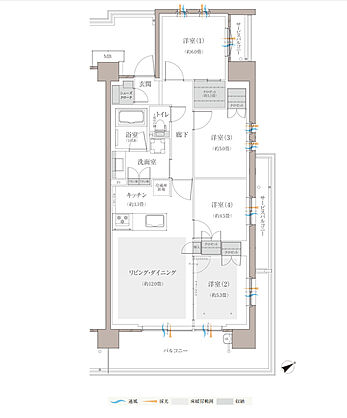 多摩川シーズンズ 間取り 【先着順】C33