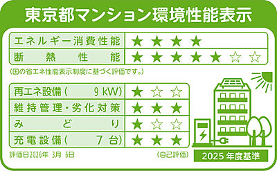 東京都マンション環境性能表示
